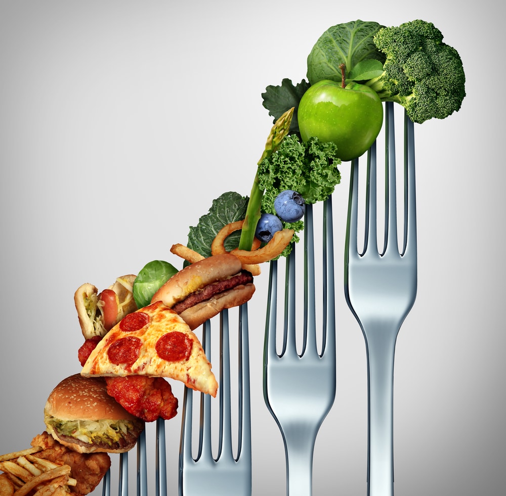 Forks aligned in ascending order with bad foods on the lower forks and healthy foods on the higher forks.